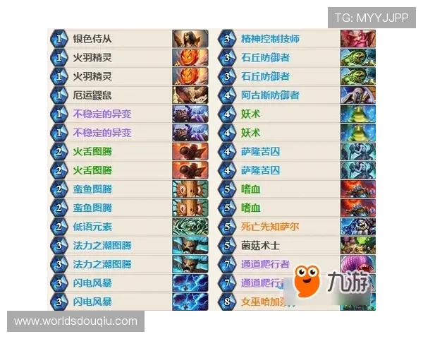 斗球dk：玩家分享实用经验与提升技巧的详细攻略