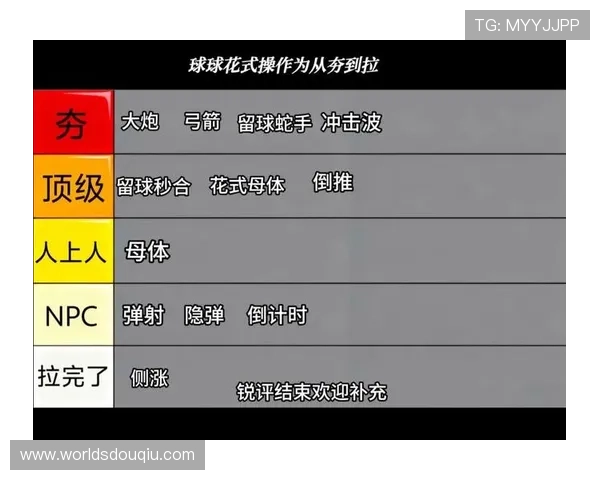 斗球iOS游戏最新玩法攻略，带你轻松掌握各种技巧提升战绩