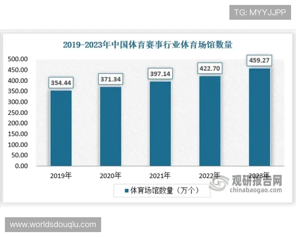 斗球体育引领全民健身新潮流,打造多元化运动体验平台 斗球体育引领全民健身新潮流,打造多元化运动体验平台