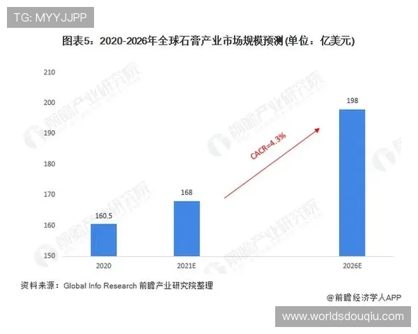斗球直播官网介绍：平台历史发展与未来发展方向分析