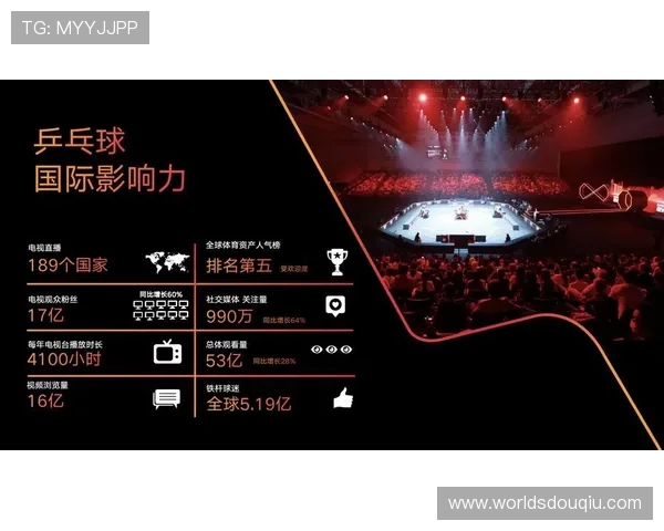 斗球直播有料版带你深入了解最新赛事精彩瞬间与专业解说全方位体验体育盛宴