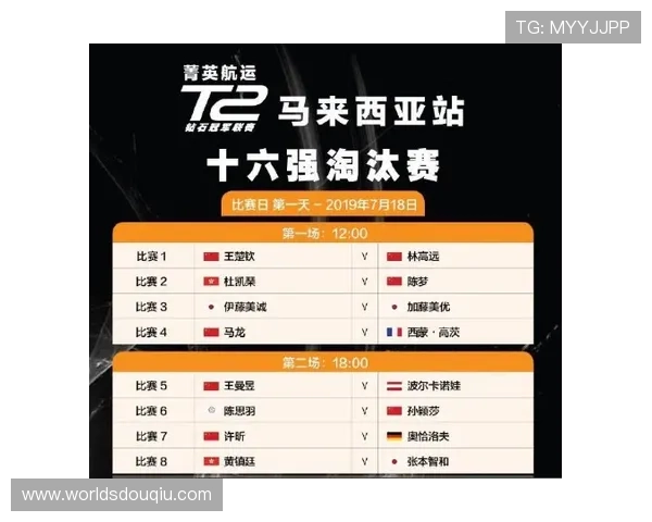 斗球tv体育直播官网最新赛事资讯实时更新，帮助用户第一时间掌握比赛动态和精彩瞬间